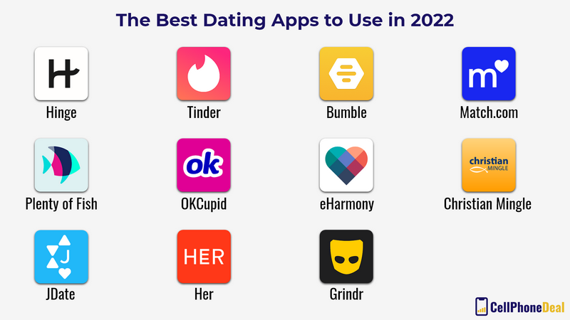 Latidreams Review: Finding Your Soulmate Has Never Been Easier